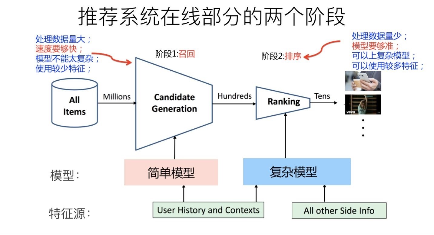 产品经理，产品经理网站